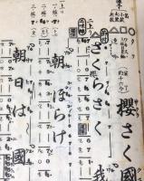 吉住小三郎　長唄新稽古本　7冊