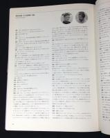 Kimio Kawaguchi works : 川口起美雄作品集
