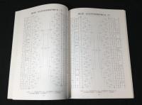 『九州学生剣道連盟　六十周年記念誌　誠心』+『福岡市東区剣道連盟 四十年史』+『剣心一如：平成27年』