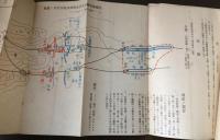 初級幹部応用戦術指導　模範戦術作業集