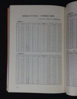 九州地連四十年史