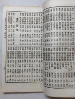 古今書画鑒賞便覧