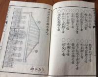 新撰西洋建築雛形