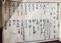 類字假名遣