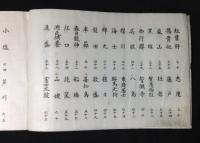 宝生流仕舞形付　上中下