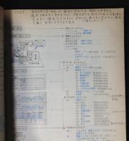 NHK　コンピューター講座　コボル入門