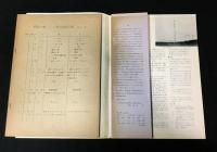 日本建築学会設計計画パンフレット　1～5　5冊