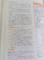 漢方処方類方鑑別便覧 ―〈付〉臨床に直ちに応用できる病名症候別早見表