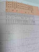 漢方処方類方鑑別便覧 ―〈付〉臨床に直ちに応用できる病名症候別早見表