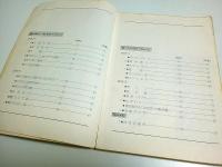 ギター弾き語り 風と歌おう ―全曲レコードコピーアレンジ ファースト＋セカンドアルバム