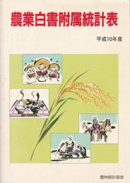 農業白書附属統計表（平成10年度）