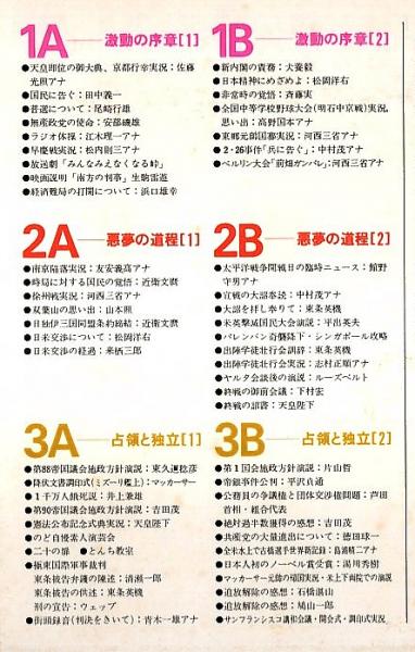 昭和の記録 激動の50年 ―NHK録音集【NHKカセット】(NHK監修