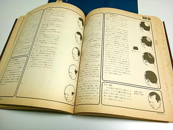 マンズ・ボディー/ウーマンズ・ボディー 2冊セット(ダイヤグラム