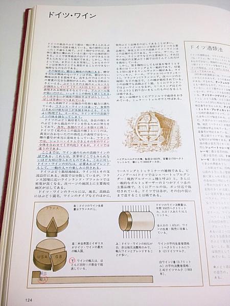 わいん ―世界の銘酒とその風土(ヒュー・ジョンソン 日高達太郎訳 