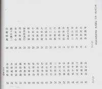 第6回 九州・山口・沖縄代表書作家展 【図録】