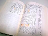 福岡県労働運動史 第2巻