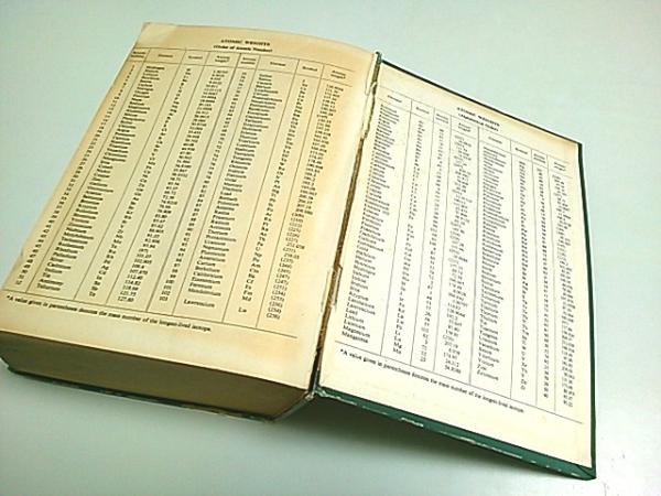THE MERCK INDEX EIGHTH EDITION -AN ENCYCLOPEDIA OF CHEMICALS