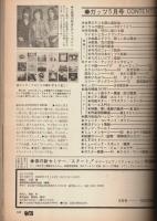 ガッツ guts 1974年5月号 ―サイモン＆ガーファンクル・井上陽水ほか