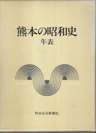 熊本の昭和史 年表 ―昭和元年～61年10月