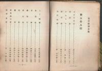 名作落語集　頓智頓才篇/変人奇人篇