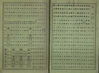 国史大年表 1-6巻（年表巻）6冊セット ―神武天皇即位元年より昭和9年迄（7-9巻3冊欠）