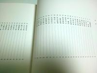 20世紀に輝く文化人の書 ―2000日本書芸院展 特別展観図録