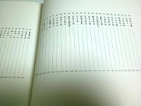 20世紀に輝く文化人の書 ―2000日本書芸院展 特別展観図録