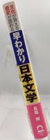 早わかり日本文学 : 文化が見える・歴史が読める