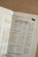 Restaurant Hongrois（Citadella étterem）ヴィンテージ メニュー表