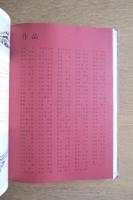 国立国際会館設計競技応募作品集