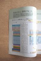 トリエンナーレ奈良1995 パンフレット