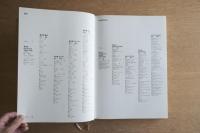 インテリア・ブック II　Living Interiors Japan 1980-1985