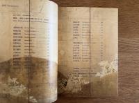 日本の図像 琳派 新装版