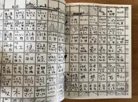 仙台市博物館建設図誌
