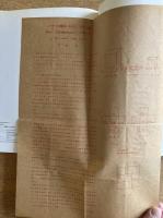 1960年代 多様化への出発　現代美術の動向2