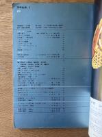 芸術生活 1月号 特集 写真家って何だい／孫子の兵法