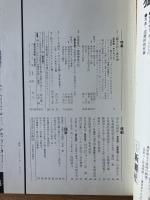 藝術新潮 1972年8月号 特集「瞽女日記」と素朴画／鳥海青児・徳岡神泉の死