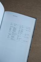 Braun + Design Collection : 40 Jahre Braun Design - 1955 bis 1995 2. Aufl.