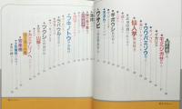 『仙人料理の本 : 美食家にピリオド！本気で食べるサバイバル』
