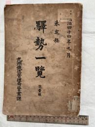 駅勢一覧　筑豊線　　未定稿
