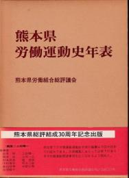 熊本県労働運動史年表