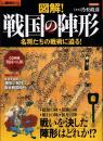 図解!戦国の陣形