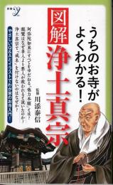 うちのお寺がよくわかる!図解浄土真宗