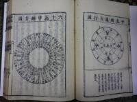類経（全32巻揃）＋類経図翼（全11巻揃）＋類経附翼（全4巻揃）　表紙を現代のハードカバーに改装して10巻に合巻　新洋装製本済（元々は40巻本）　江戸期和刻本