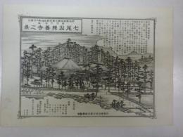 新潟県越後國北蒲原郡葛塚町大字嘉山真宗大谷派七尾山照善寺之景/新潟県越後國北蒲原郡猿橋村大字猿橋　法華宗宮中山本福寺之景　両面印刷一枚