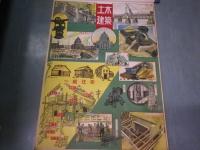 職業教育掛図第一集大図12枚（捕鯨・炭鉱・生糸工場・農林漁業など戦前を髣髴とさせる図です）