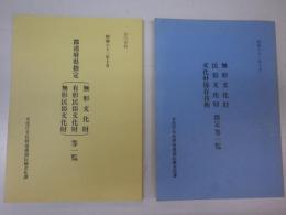 （昭和62/10月版）部内資料「都道府県指定無形文化財・有形民俗文化財・無形民俗文化財」等一覧(185p)＋（昭和62年10月版）「無形文化財・民俗文化財・文化財保存技術指定等一覧」(193p)　二冊組