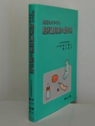 見逃されやすい局所適用剤の副作用