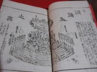 永代大雜書三世相