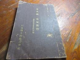 導火線と電気雷管